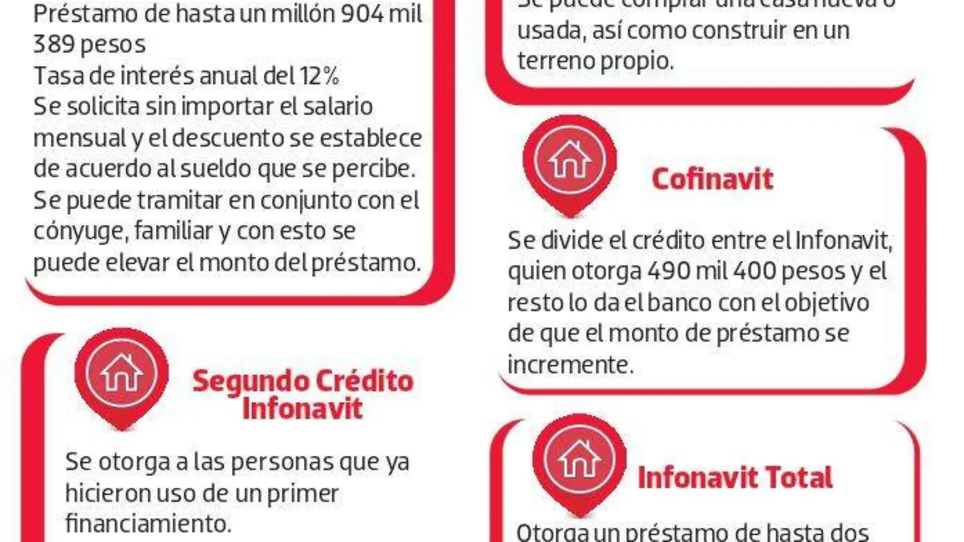 NOTA 11 INFONAVIT